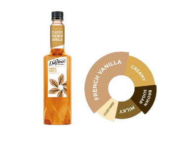 DaVinci Gourmet French Vanilla Syrup 750ml
